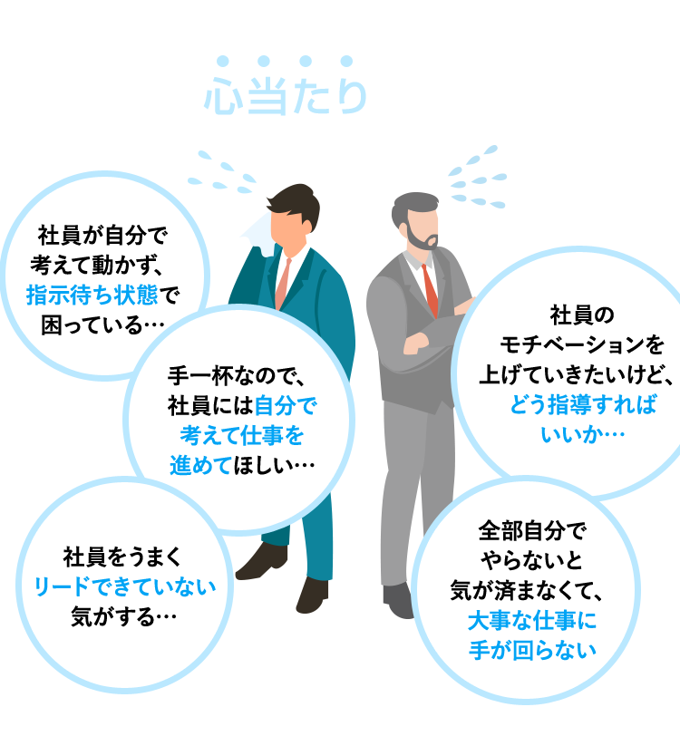 社員のモチベーションを上げたいけど、どう指導すればいいか・・・